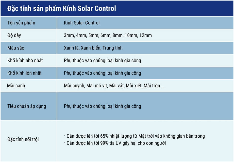Đặc Tính Sản Phẩm Kính Solar Control