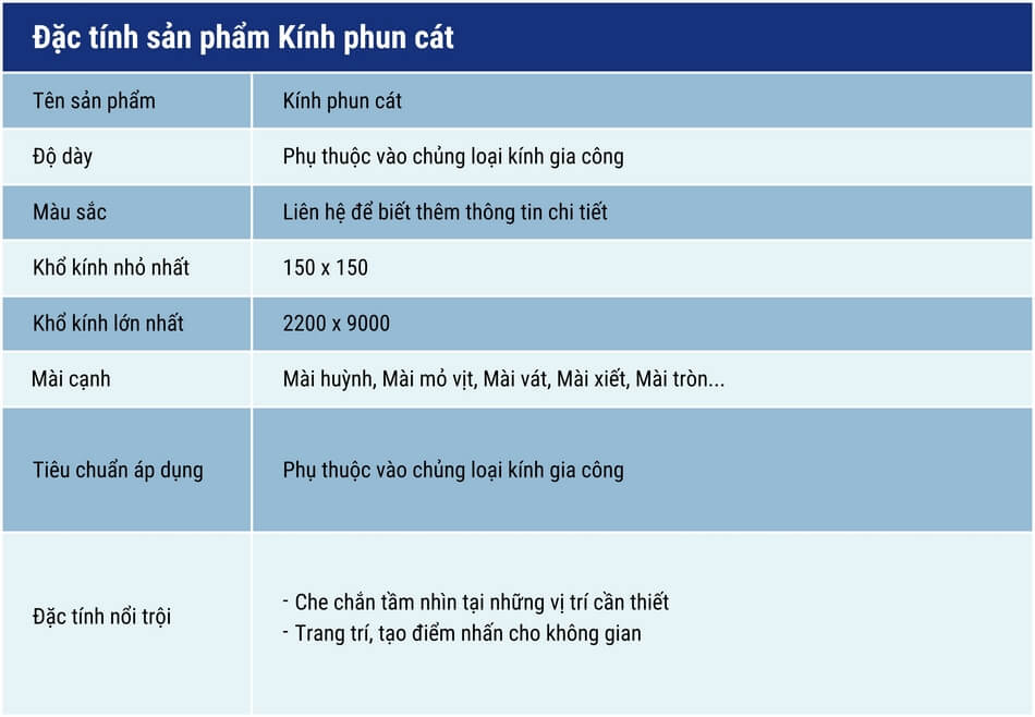 Đặc Tính Sản Phẩm Kính Phun Cát