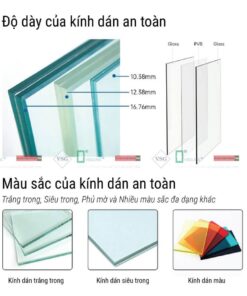 độ Dày Của Kính An Toàn