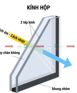 ứng Dụng Kính Hộp (3)