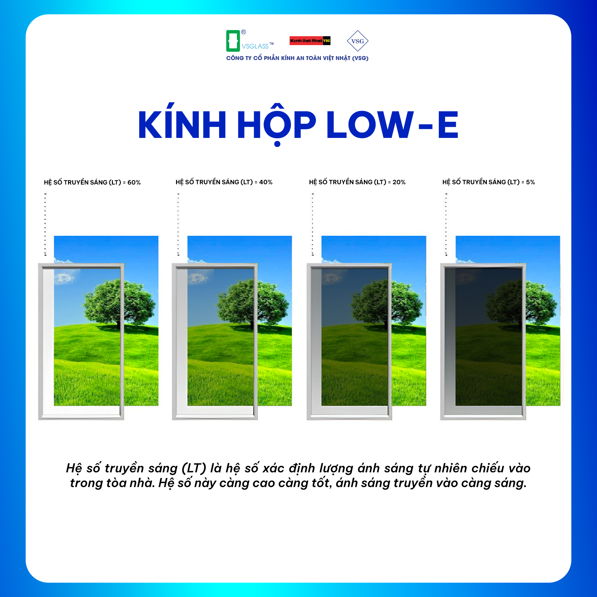 Kính An Toàn Việt Nhật – Đồng hành cùng xu hướng vật liệu xanh